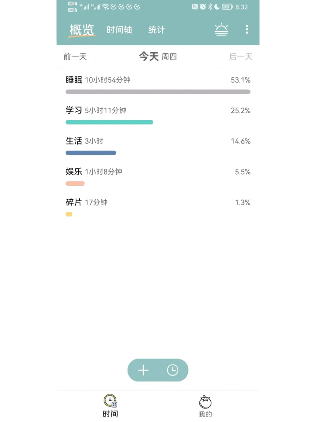 包含Fnatic负于Rogue，Upset状态回暖难救主的词条