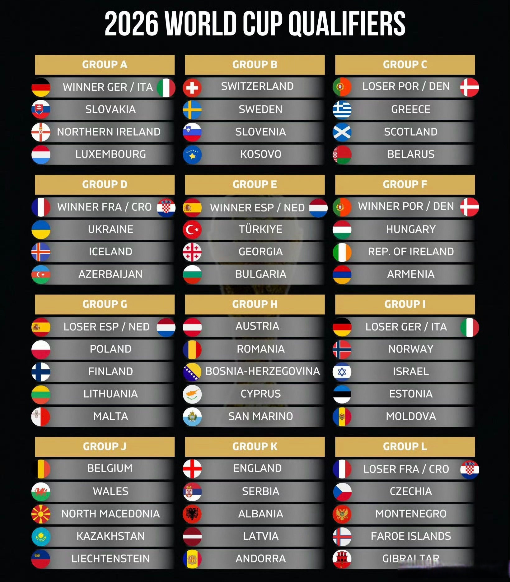 包含德国无缘强，欧预赛走向尽头的词条