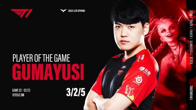 队伍连胜带来信心，备战季后赛