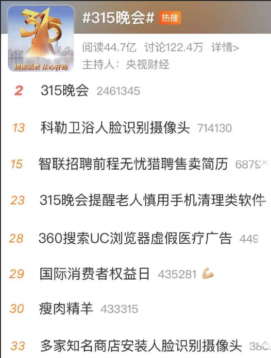 关于国家队战绩稳步提升备受关注的信息