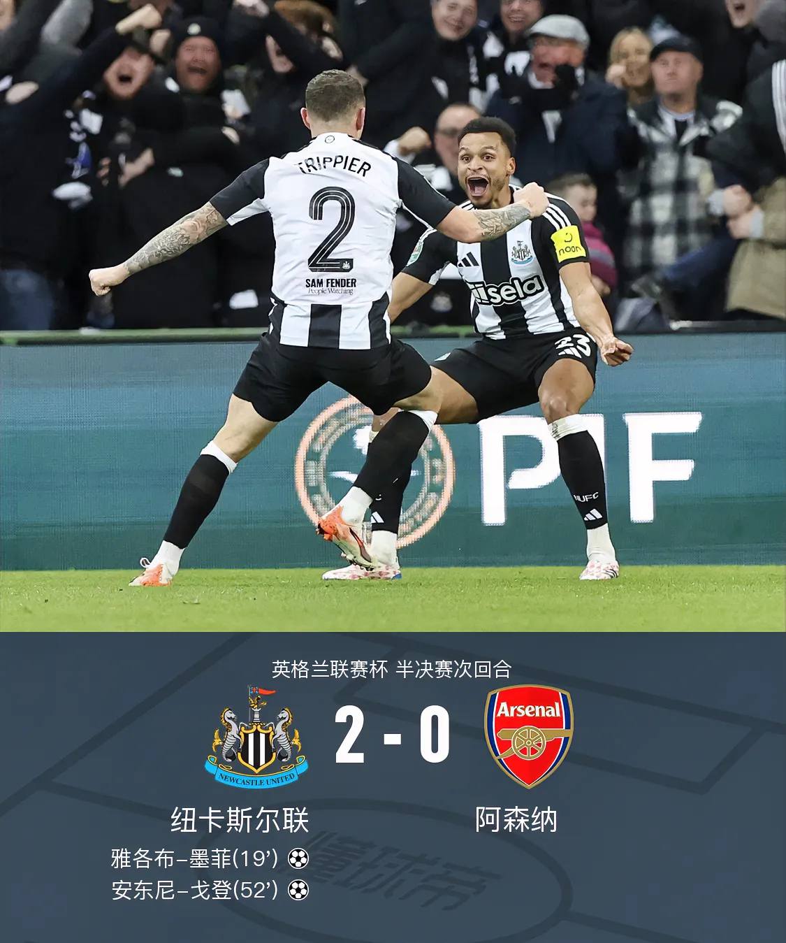 包含阿森纳客场大胜纽卡斯尔，稳固前四位置的词条