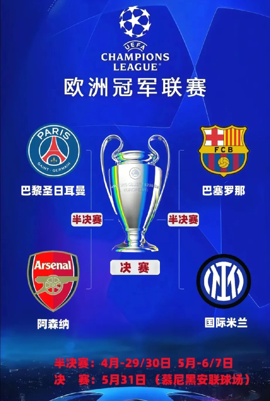 利物浦豪取五连胜，欧冠排名名列前茅