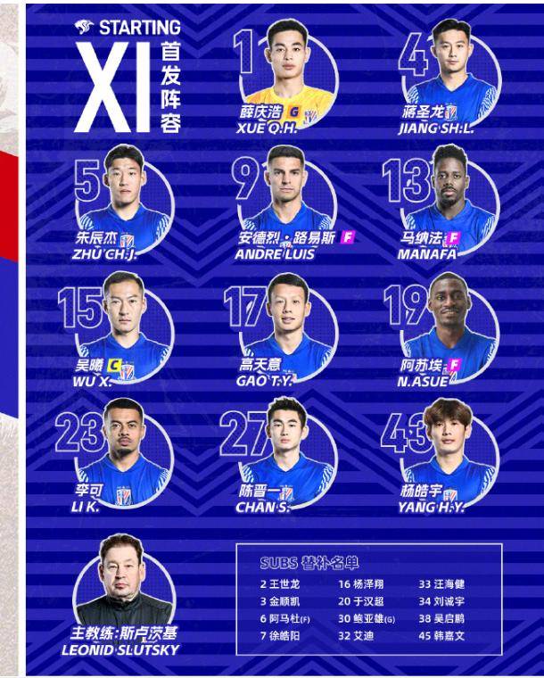 包含申花逼平建业，中超冠军争夺更加激烈的词条