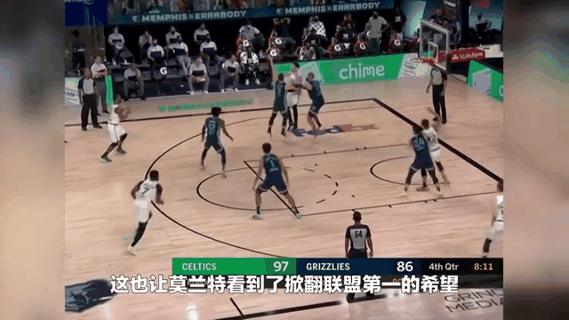 灰熊击败凯尔特人，莫兰特砍下26分