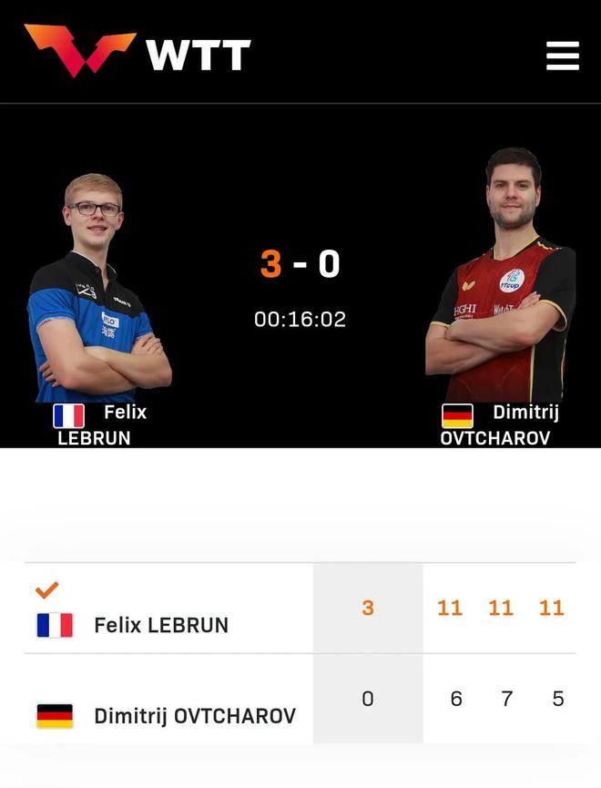 奥地利乒乓球队绝杀韩国乒乓球队,奥恰洛夫统治全场的简单介绍 奥地利乒乓球队绝杀韩国乒乓球队,奥恰洛夫统治全场的简单介绍