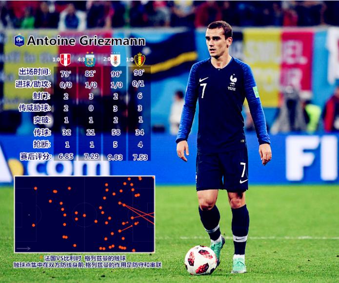 乌拉圭碾压瑞典，门迪关键制胜